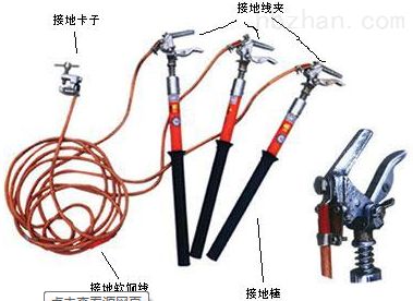 接地線(xiàn)結構圖