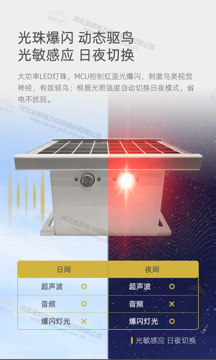 智能驅鳥(niǎo)器新詳情_(kāi)05.png