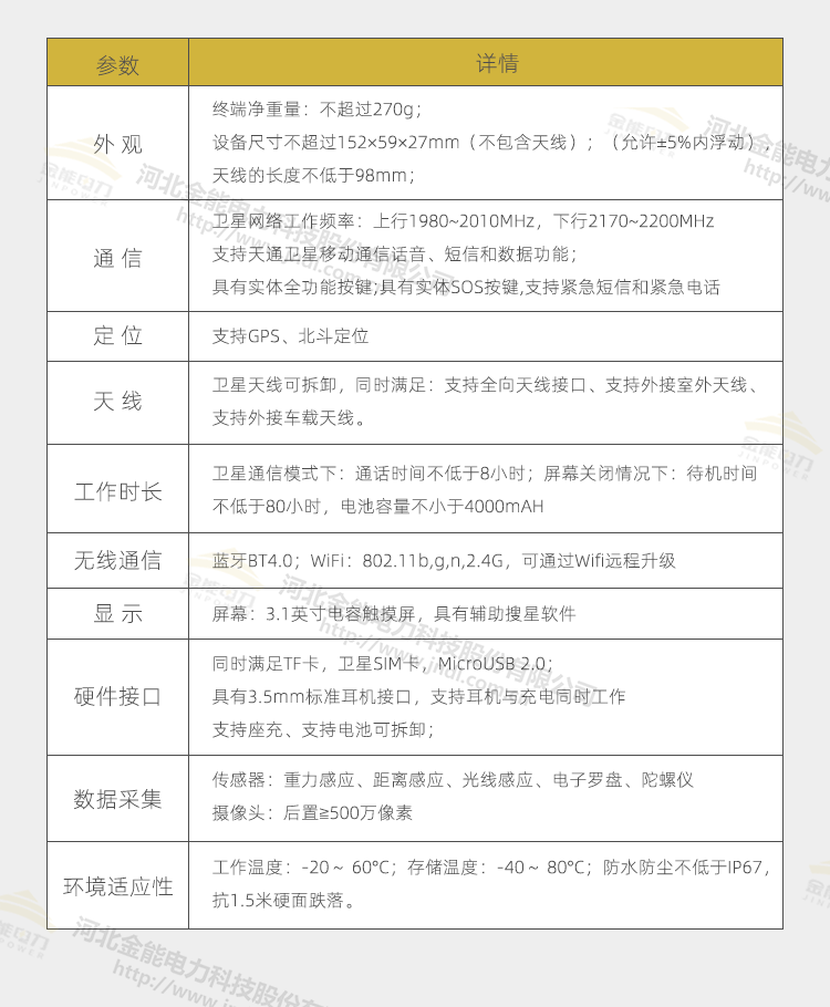 衛星電話(huà)T909_03.png