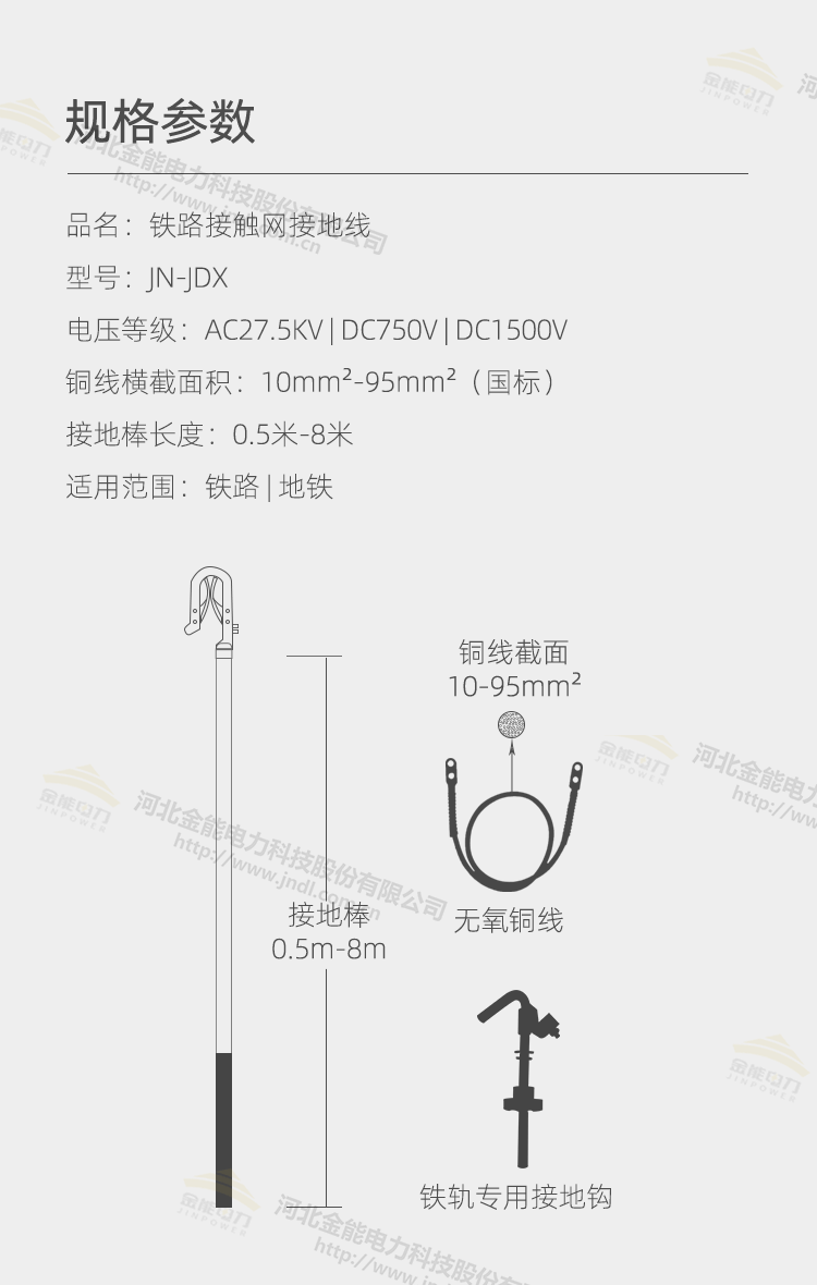 鐵路接觸網(wǎng)接地線(xiàn)_03.png