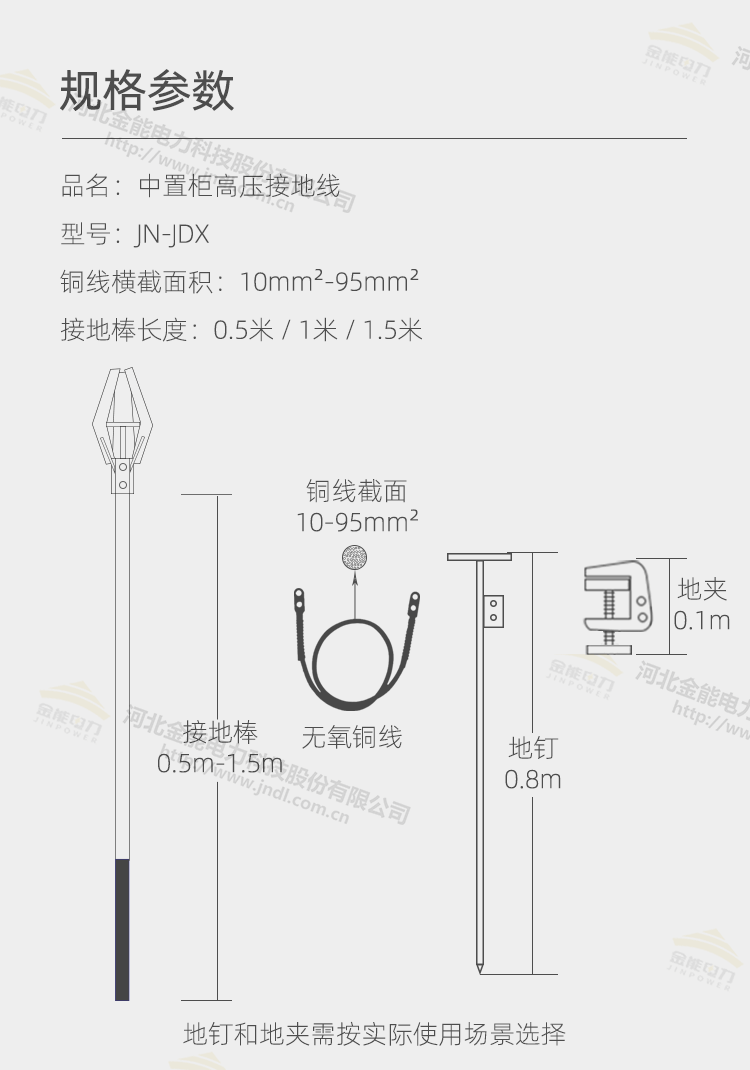 中置柜接地線(xiàn)_03.png