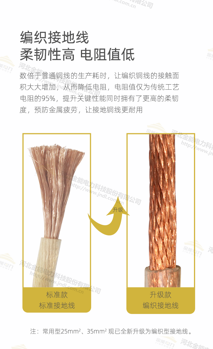電力專(zhuān)用高壓接地線(xiàn) 可攜帶三相短路接地線(xiàn)_07.png