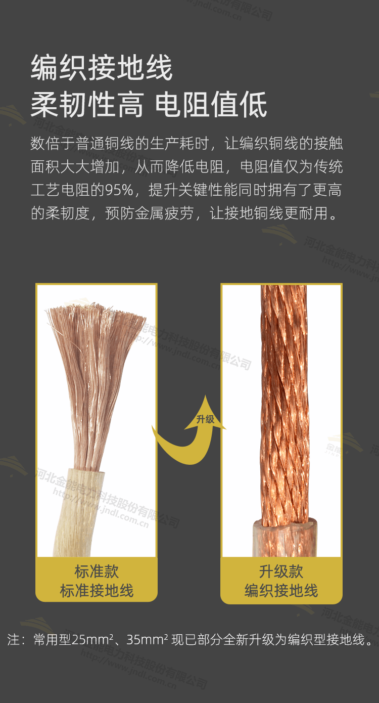 接地銅線(xiàn)_04.png