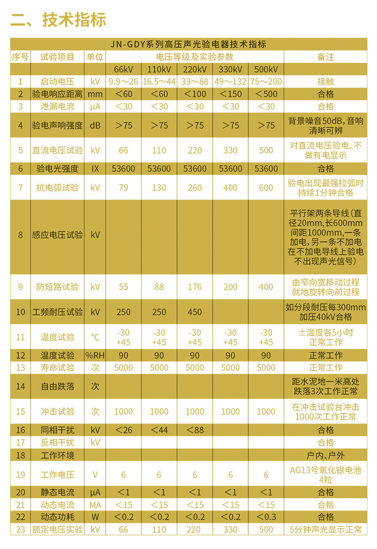 驗電器說(shuō)明書(shū)_02.jpg