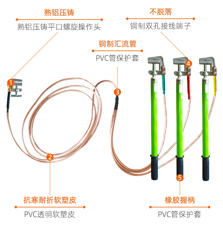 接地線(xiàn)(1)_04.jpg